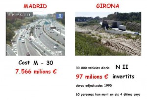 NII vs M30